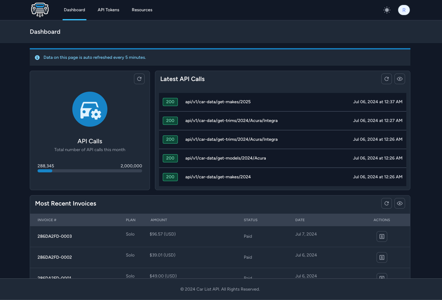 Car List Dashboard